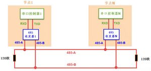 RS485连接方式原理图.jpg