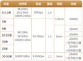 2024年2月8日 (四) 11:50版本的缩略图