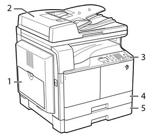 佳能2002g进纸器外视图.png