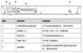 2024年1月15日 (一) 17:55版本的缩略图